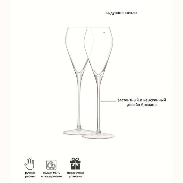 Купить Набор бокалов для просекко wine, 250 мл, 2 шт. в Астане и по всему Казахстану.Набор бокалов для просекко wine, 250 мл, 2 шт., изображение 8