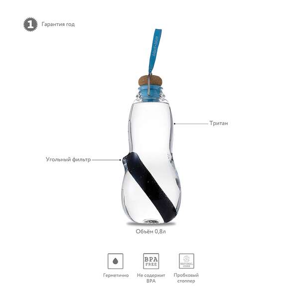 Купить Экобутылка eau good, 800 мл, голубая в Астане и по всему Казахстану.Экобутылка eau good, 800 мл, голубая, изображение 7